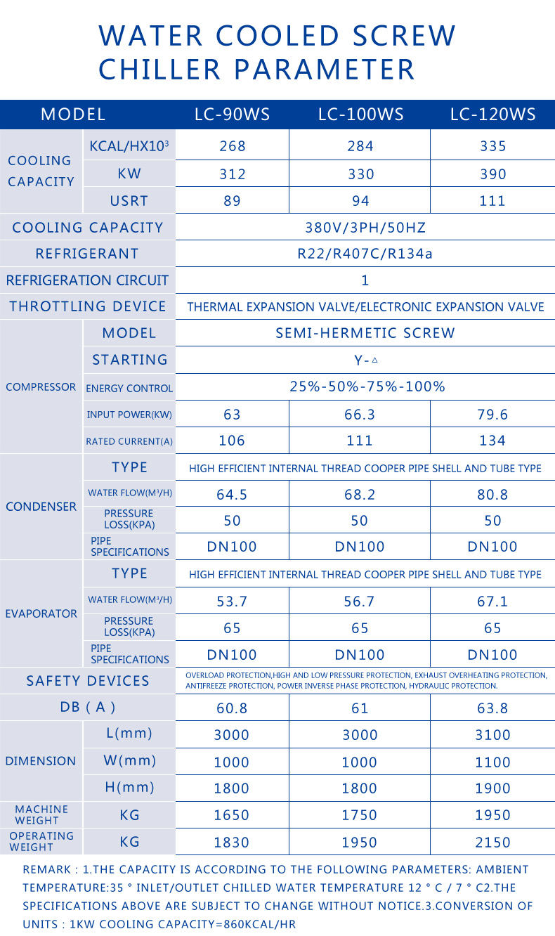 air condition system Screw water chiller manufacturer double Compressor