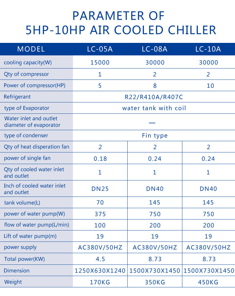 CE 90KW commercial beverage water chiller air cooled chiller price